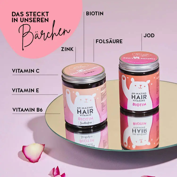 Diese Vitamine und Nährstoffe sind in den Ah-mazing Hair Vitamins von Bears with Benefits: Biotin, Folsäure, Jod, Zink, Vitamin C sowie Vitamin E.