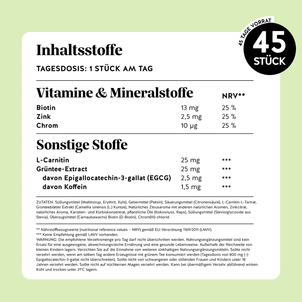 Bears with Benefits Burn Baby Burn Vitamin – Zutatenliste der veganen, zuckerfreien Gummies mit Zitronengeschmack.