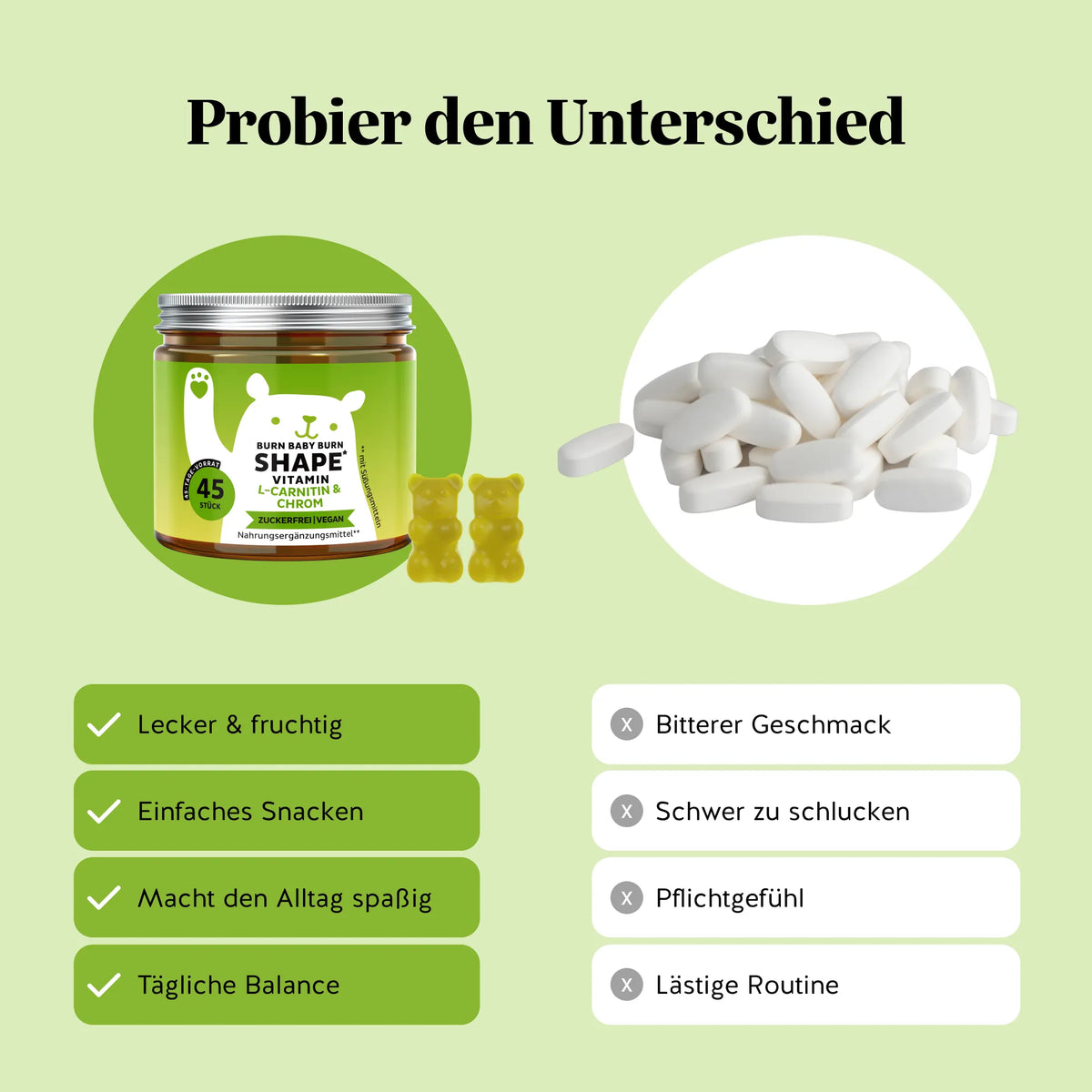 Bears with Benefits Burn Baby Burn Vitamin – Gummies vs. Pillen: Chrom, Biotin & Zink in leckerer Bärchenform.