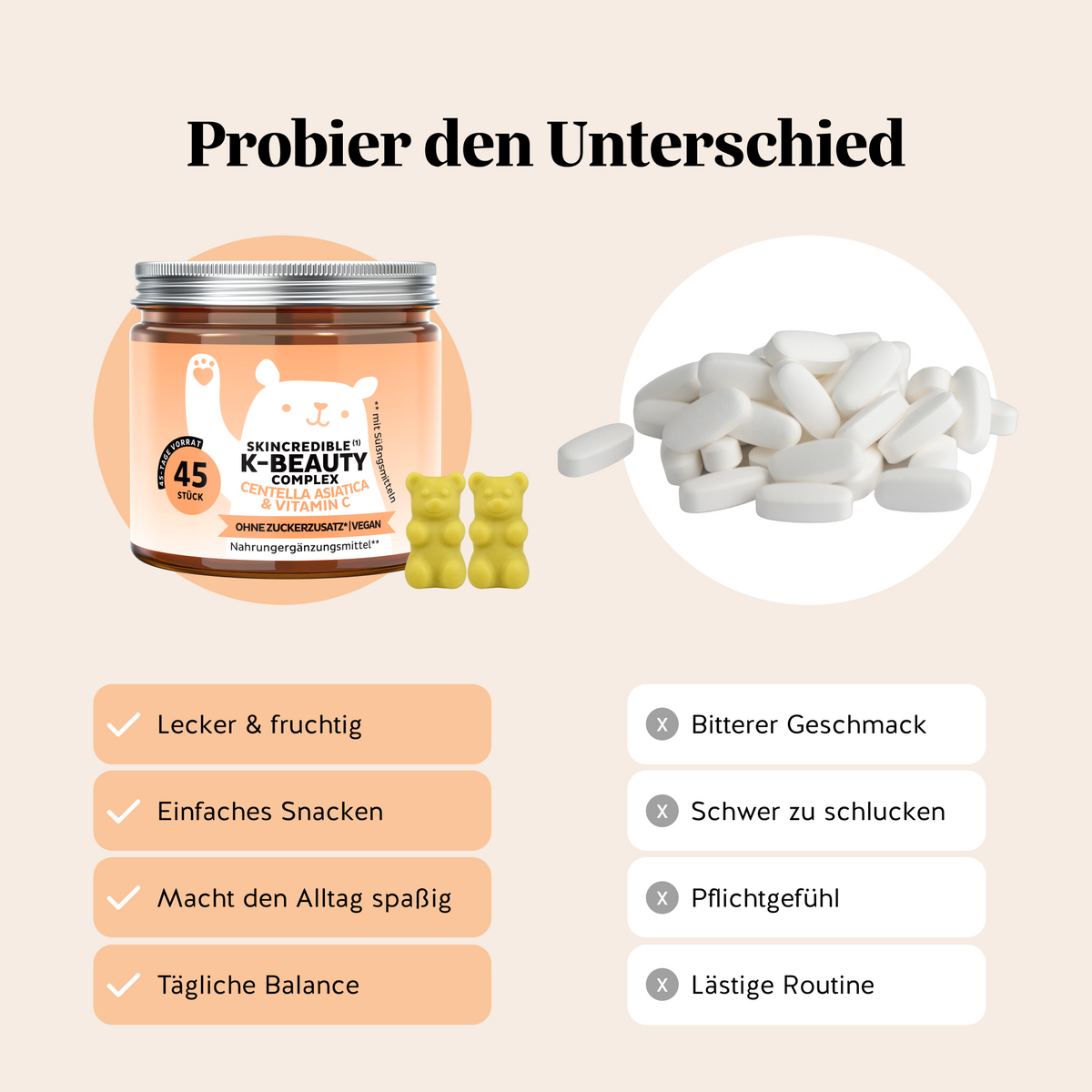 Skincredible¹ K-Beauty Complex