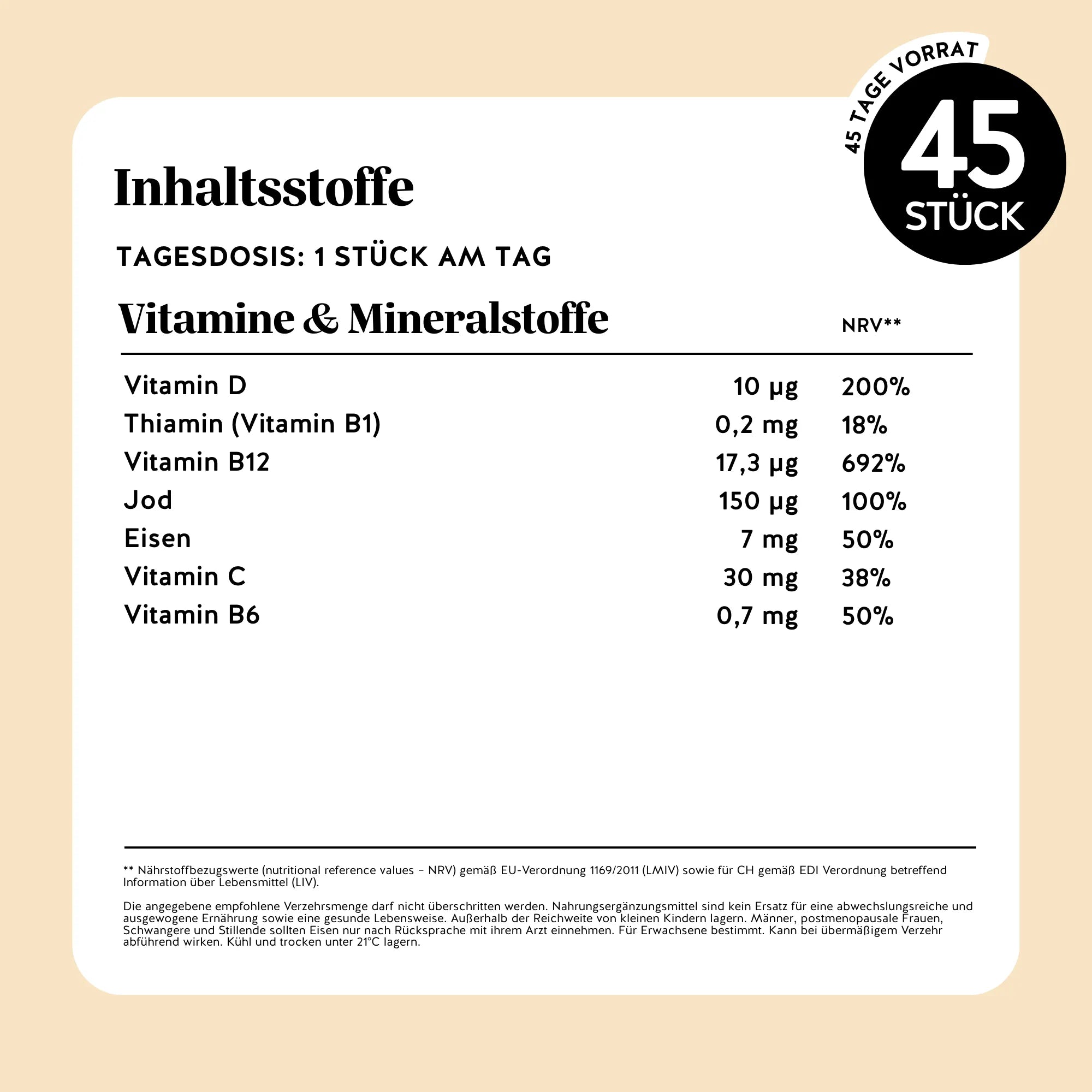 Vollständige Liste der Inhaltsstoffe und Vitamine der Queen of Iron Power Vitamine von Bears with Benefits in Gummibärchenform.