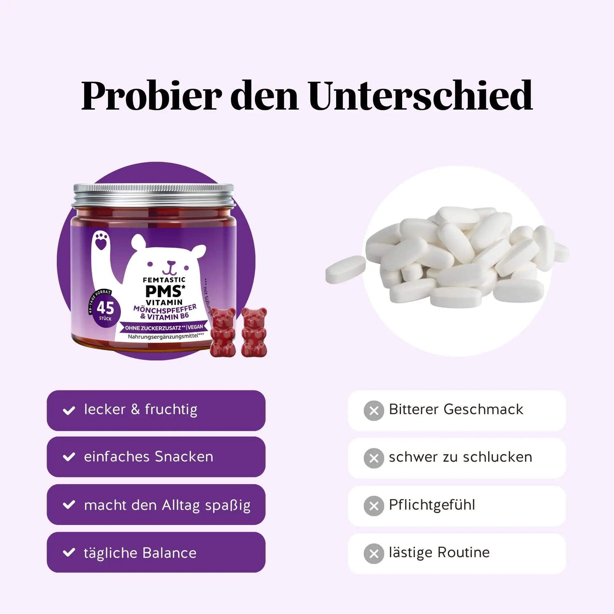 Vorteile der Femtastic PMS Gummibärchen von Bears with Benefits gegenüber Kapseln oder Tabletten für eine einfache und angenehme Unterstützung des weiblichen Wohlbefindens.