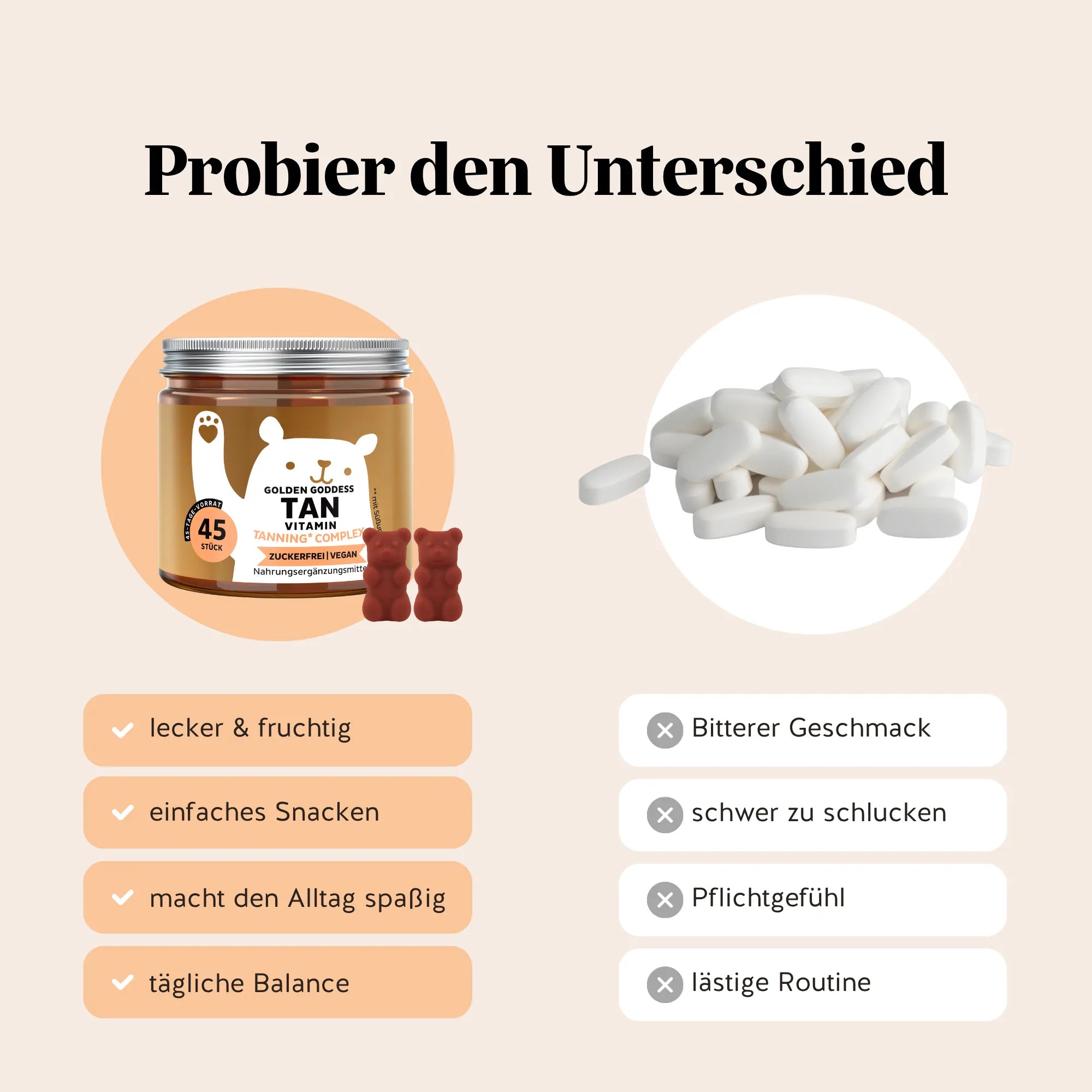 Bears with Benefits Golden Goddess Tan Vitamin – Vergleich Beta-Carotin Gummibärchen vs. Tabletten: lecker, fruchtig und einfach einzunehmen, zuckerfreie vegane Alternative zu Tanning-Kapseln für sonnengebräunte Haut