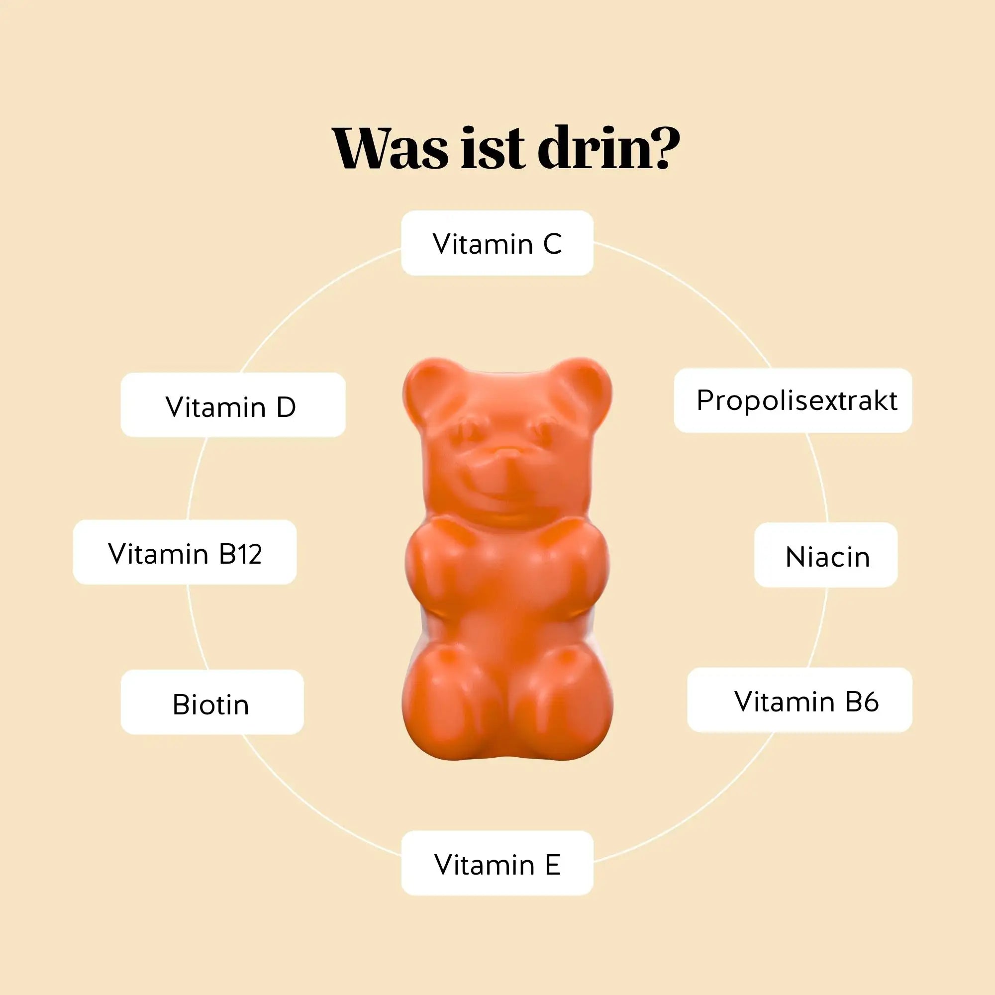 One Bear a Day Immune* Vitamin