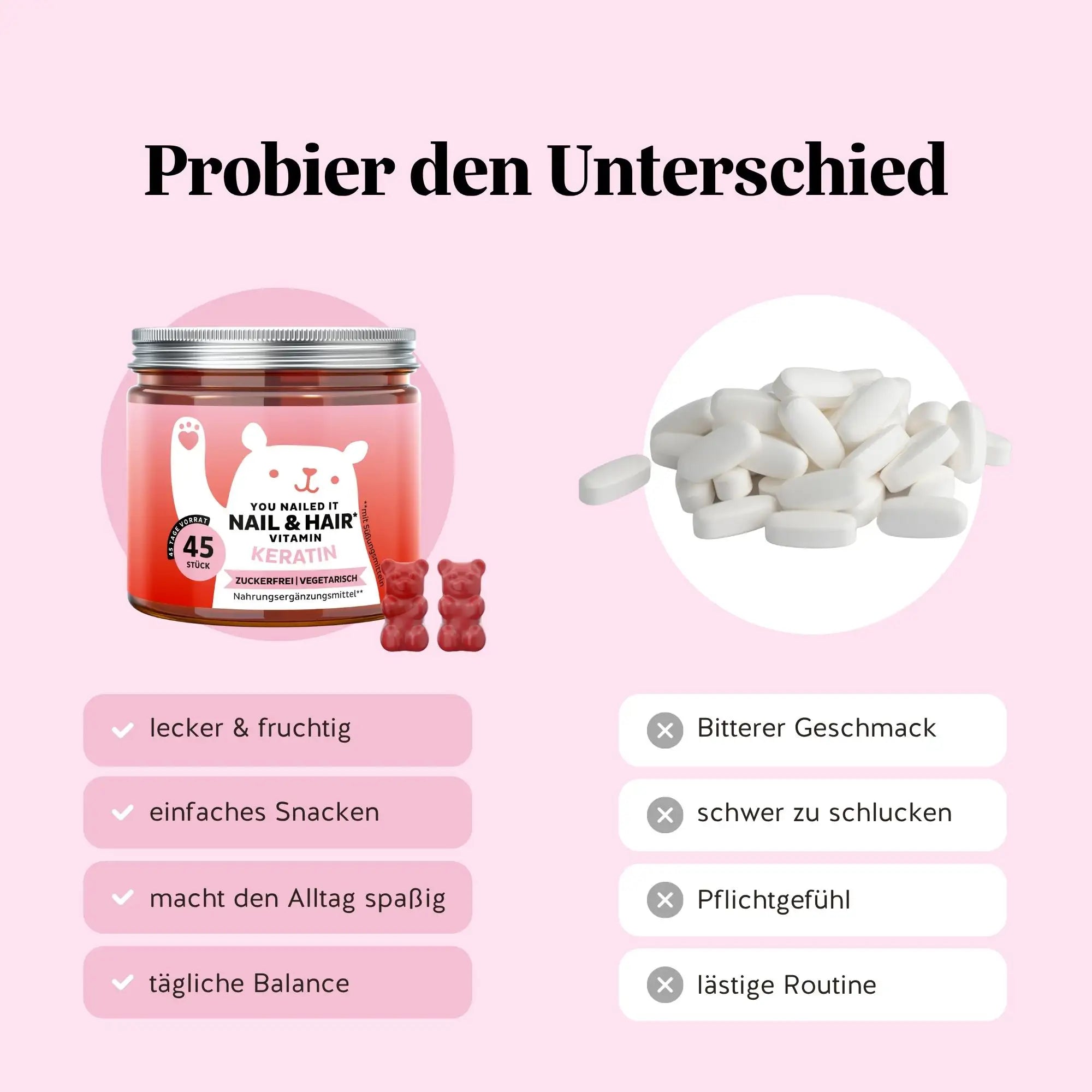 You Nailed it Nail & Hair* Vitamin