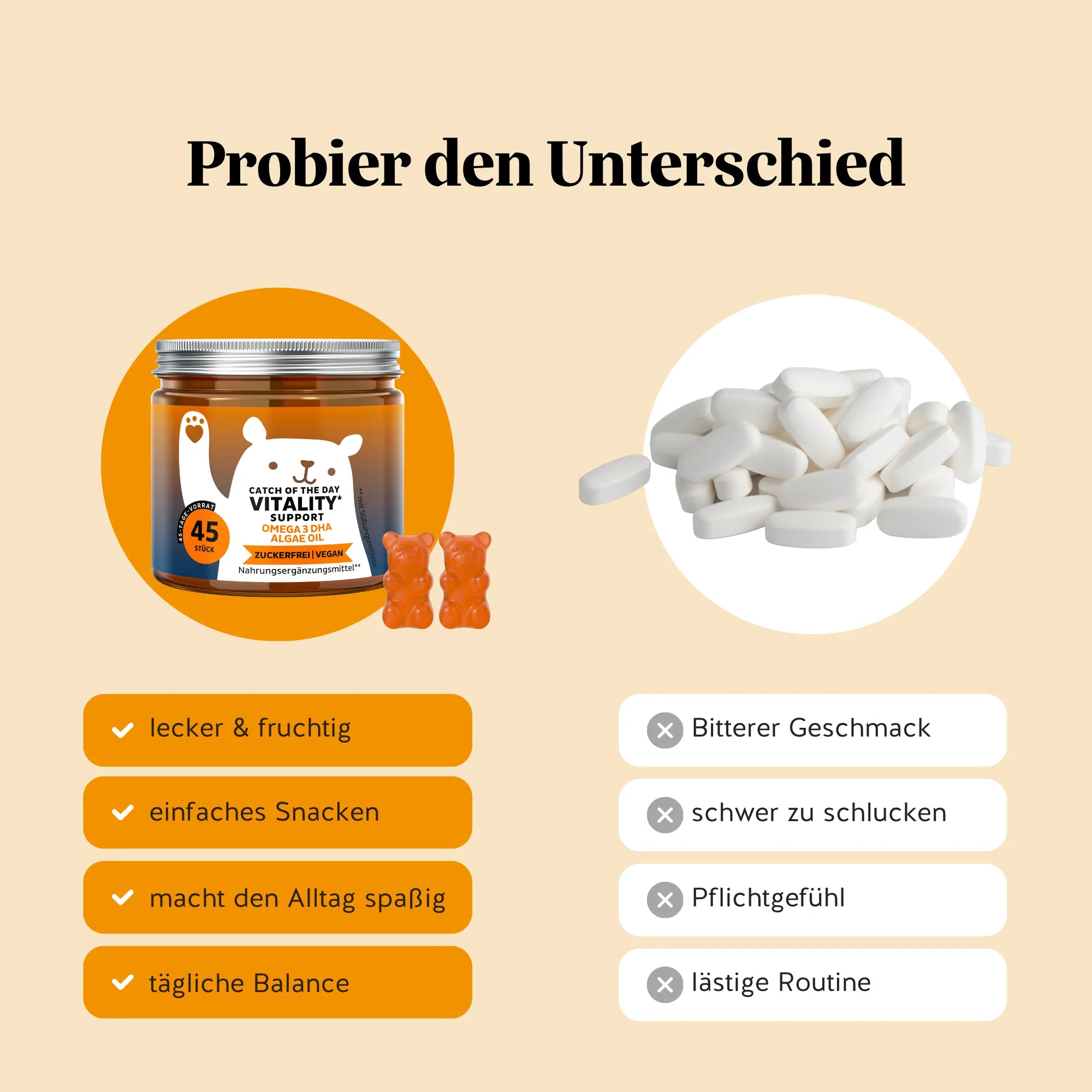 Vorteile der Catch of the Day Vitality Support Gummibärchen mit Omega-3 DHA und Vitamin C von Bears with Benefits zur Unterstützung der Vitalität und des täglichen Wohlbefindens.