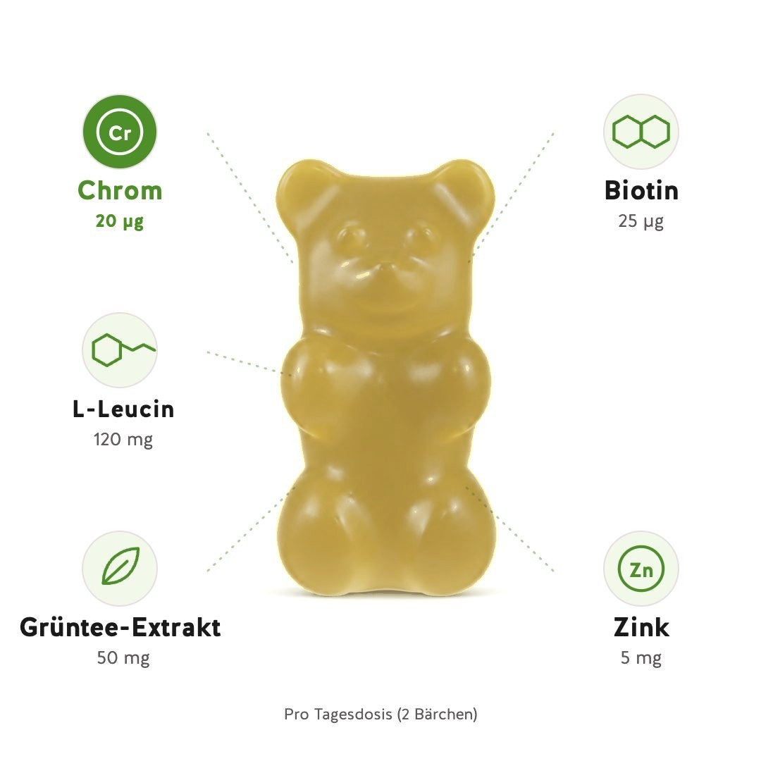 Ein Burn-Baby-Burn-Bärchen mit Chrom, L-Leucin, Grüntee-Extrakt, Biotin und Zink