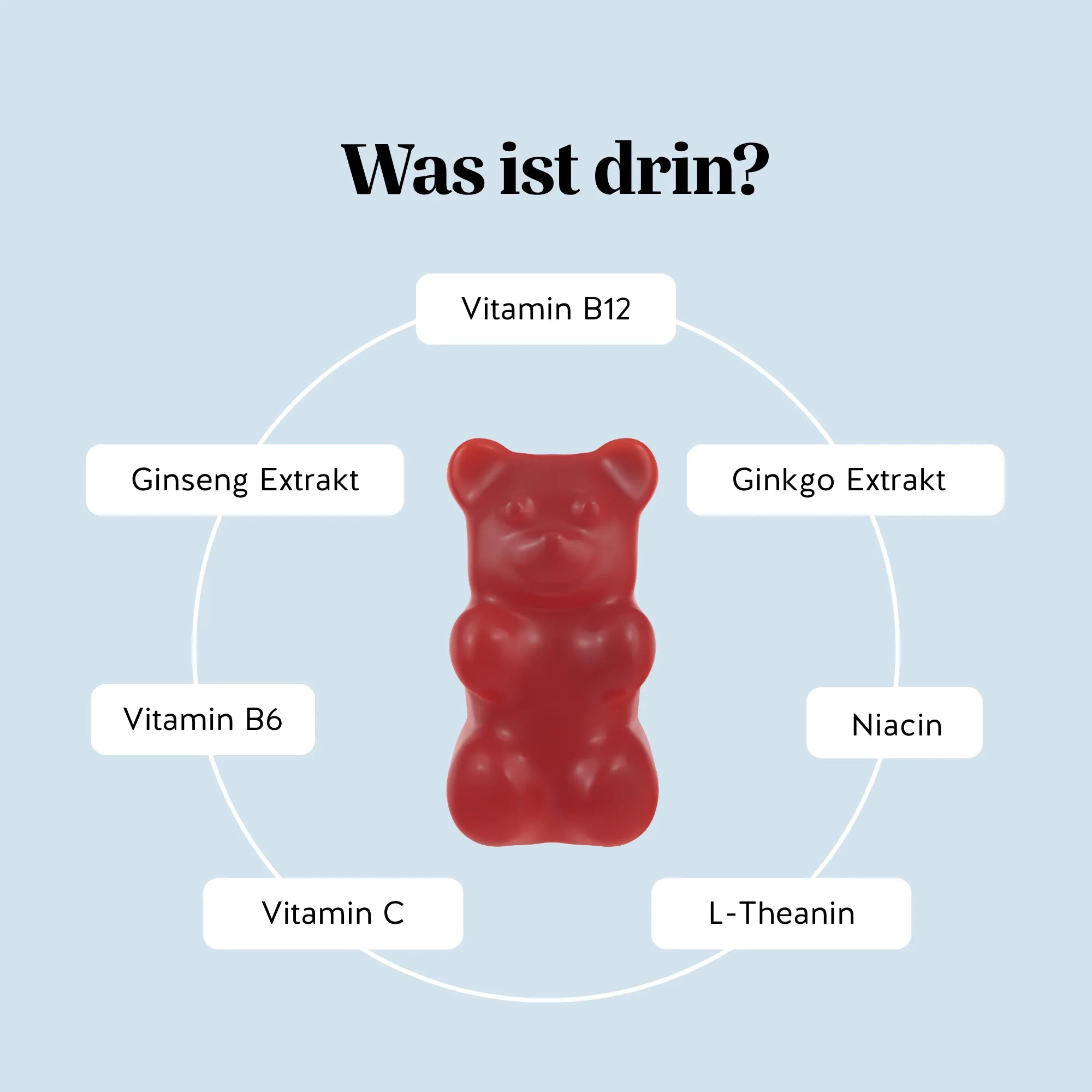 Bears with Benefits Mind Fuel* Brain Complex – Inhaltsstoffe pro Gummibärchen: Ginsengextrakt, Ginkgoextrakt, L-Theanin, Niacin, Vitamin B6, Vitamin B12 und Vitamin C, vegane Vitamin-Gummibärchen, zuckerfrei