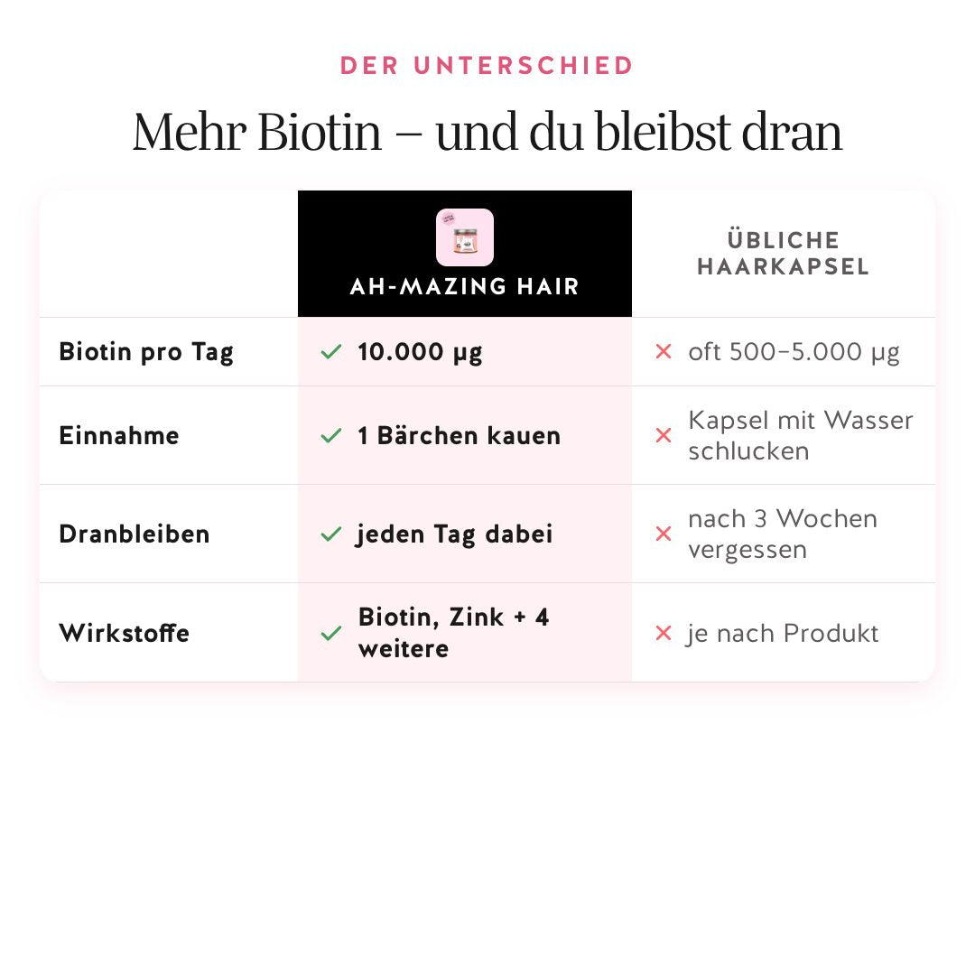 Ah-mazing Hair, Bild 6