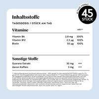 Vollständige Liste der Inhaltsstoffe des Wake-Up Call Energy vitamin von Bears with Benefits in Gummibärchenform.