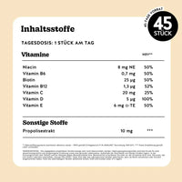 Vollständige Liste der Inhaltsstoffe des Immun Boost vitamin von Bears with Benefits in Gummibärchenform.
