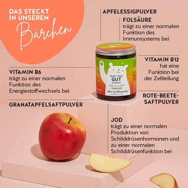 Diese Inhaltsstoffe und Nährstoffe stecken in den Trust your Gut Vitamins von Bears with Benefits: Granatapfelsaftpulver, Rote-Beete Saftpulver, Apfelessigpulver, Folsäure, Jod, Vitamin B6 und Vitamin B12.