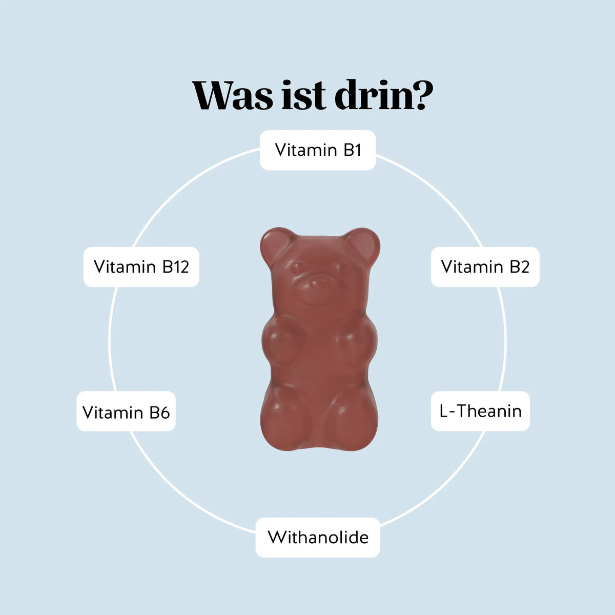 Bears with Benefits Keepin’ it Calm Vitamin – Inhaltsstoffe pro Gummibärchen: Vitamin B1, Vitamin B2, Vitamin B6, Vitamin B12, L-Theanin 10 mg und Withanolide 4,25 mg, vegane Ashwagandha & B-Complex Formel, zuckerfrei & vegan