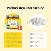Bears with Benefits REST & DIGEST GUT FLOW* Vitamin – Vergleich Biotic-Complex Gummibärchen vs. Tabletten: lecker & fruchtig, einfach zu snacken, ohne bitteren Geschmack, vegane Alternative mit Bacillus coagulans 1 Milliarde KBE pro Bärchen