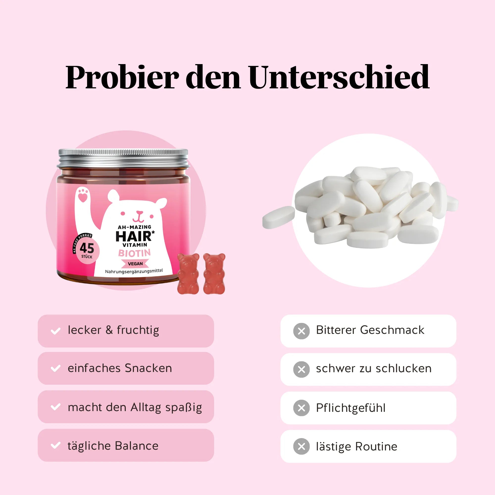 Bears with Benefits AH-MAZING Hair Vitamin – Vergleich Biotin Gummibärchen vs. Tabletten: lecker, einfach einzunehmen und ohne bitteres Nachgeschmack, vegane Alternative zu Biotin Kapseln für Haarwachstum