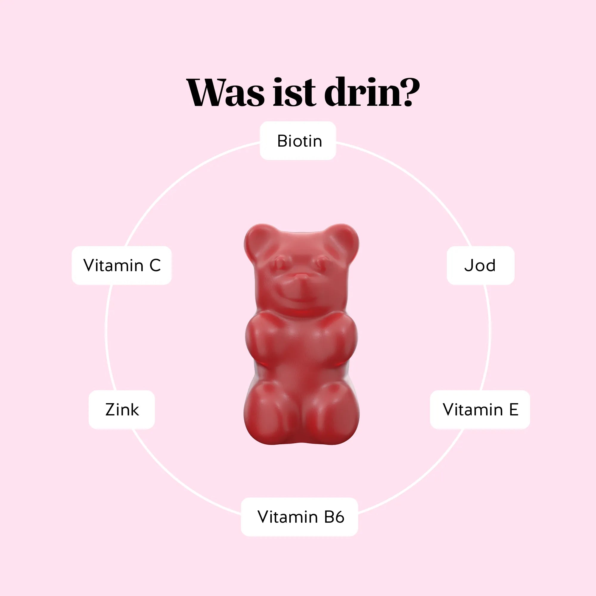 Inhaltsstoffe der Ah-Mazing Hair Vitamine von Bears with Benefits mit hochdosiertem Biotin, Zink, den Vitaminen C, E und B6, Jod sowie essenziellen Mineralstoffen.
