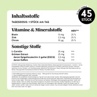 Bears with Benefits Burn Baby Burn Vitamin – Zutatenliste der veganen, zuckerfreien Gummies mit Zitronengeschmack.
