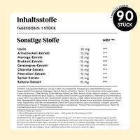 Bears with Benefits DAILY ROUTINE GREENS VITAMIN – Nährwerte pro Tagesdosis (1 Bärchen): Vitamin C 12 mg, B12 25 μg, Folsäure 200 μg, Eisen 2,1 mg, Zink 1,5 mg und 8 Pflanzenextrakte je 15 mg