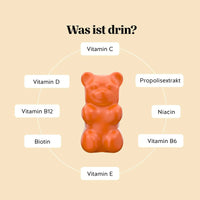 Inhaltsstoffe des Immun Boost vitamin von Bears with Benefits, sorgfältig ausgewählt zur Unterstützung des Immunsystems.
