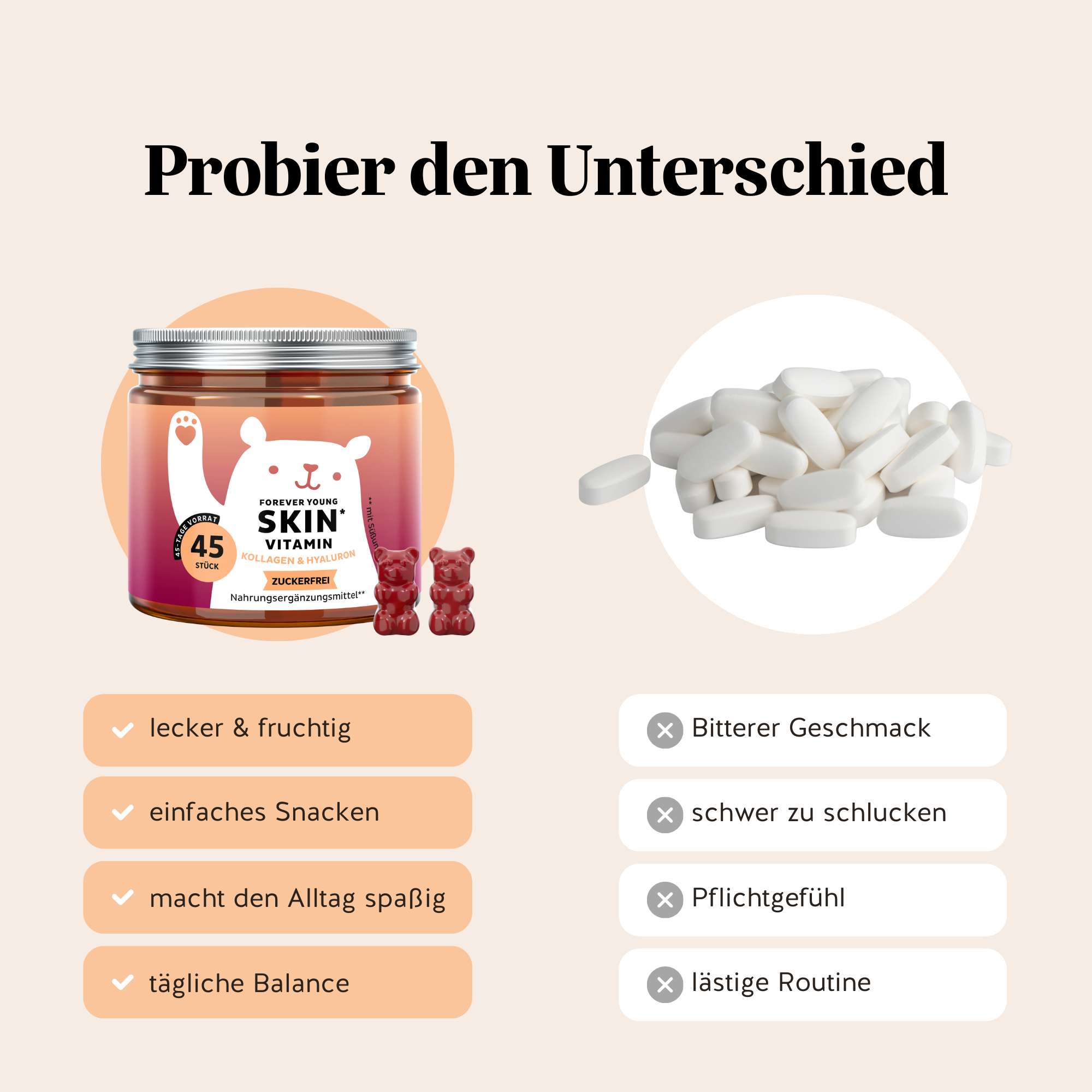 Bears with Benefits Forever Young SKIN Vitamin – Vergleich Kollagen & Hyaluron Gummibärchen vs. Tabletten: fruchtig, leicht zu kauen und ohne bitteren Geschmack, 500 mg Kollagenpeptide + 100 mg Hyaluronsäure pro Bärchen, zuckerfrei