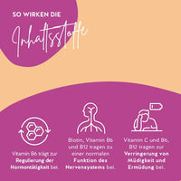 Vitamin B6 trägt zur Regulierung der Hormontätigkeit bei. Biotin, Vitamin B6 und B12 tragen zu einer normalen Funktion des Nervensystems bei. Vitamin C und B6, B12 tragen zur Verringerung von Müdigkeit und Ermüdung bei.