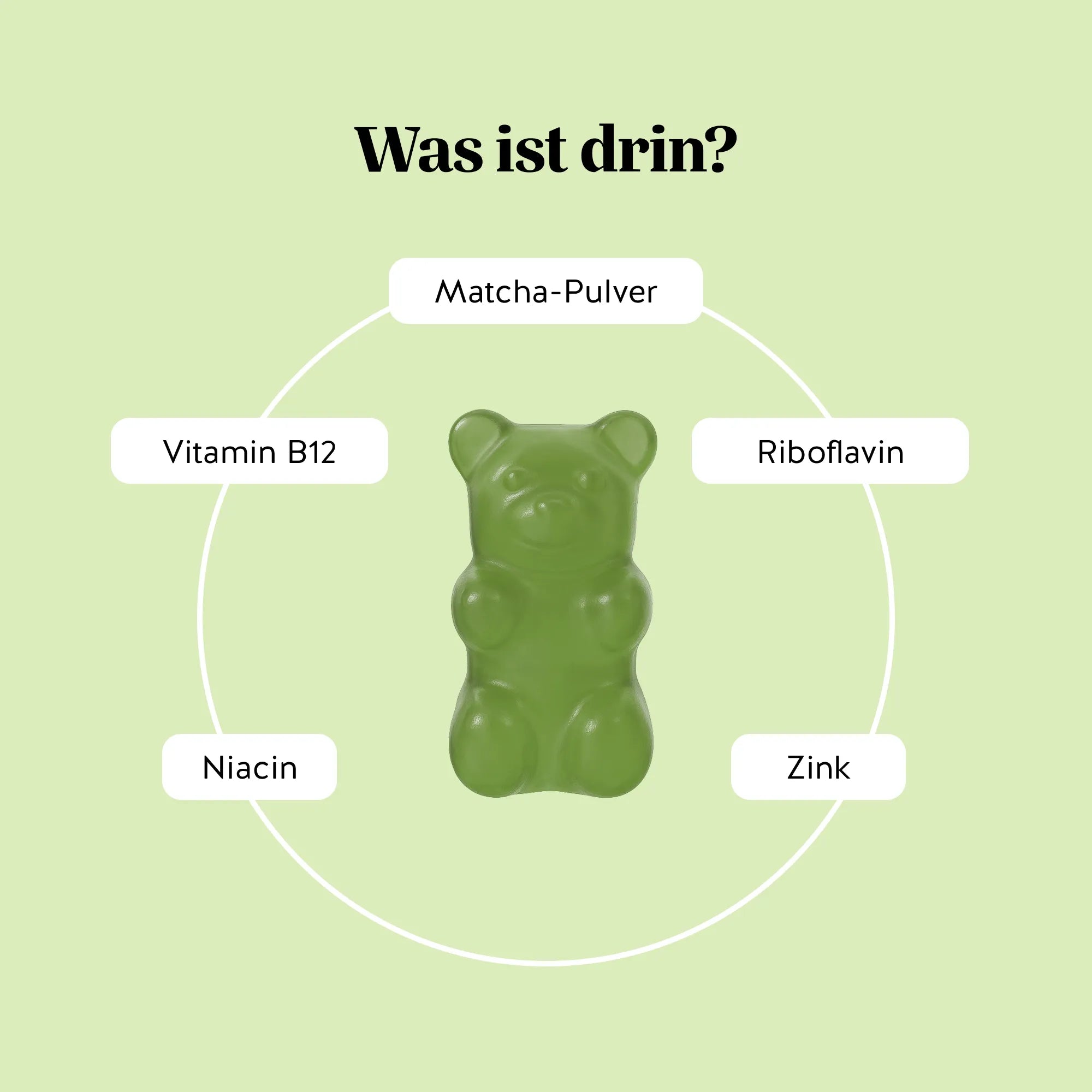 Bears with Benefits My Metabolic Matcha – mit Vitamin B12, Riboflavin, Niacin, Zink und 80 mg Matcha-Pulver aus grünem Tee.
