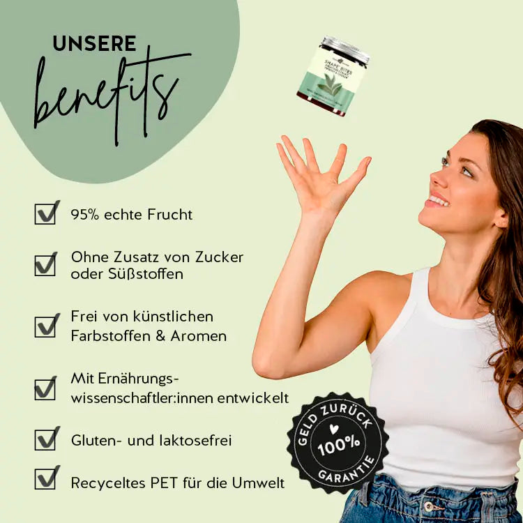 Auf diesem Bild sind die Benefits von den Shape Bites für den Fettstoffwechsel zu sehen. Das Produkt ist von Bears with Benefits. 