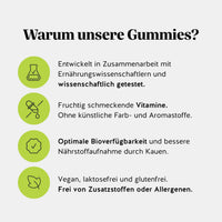 Daily Essentials - Zink