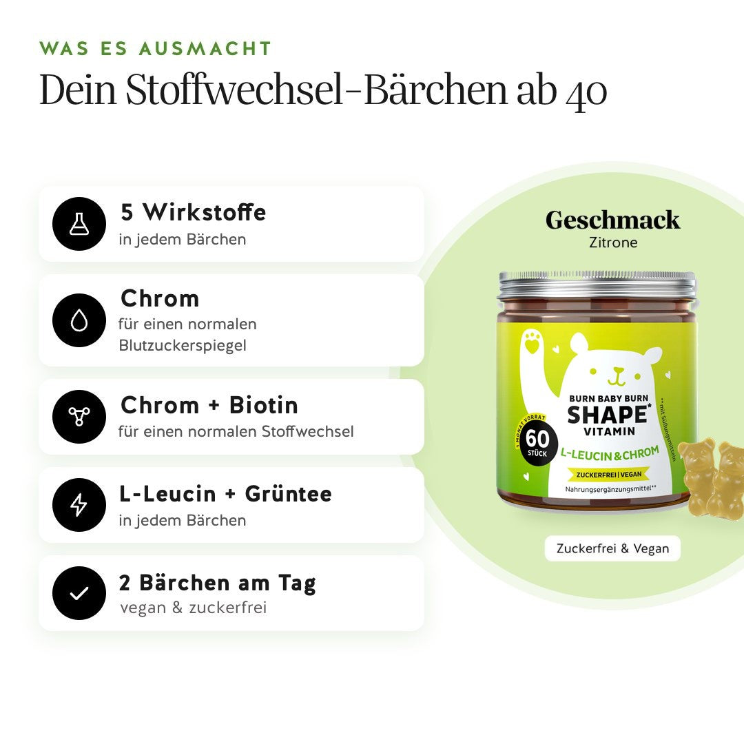 Burn Baby Burn, Bild 3