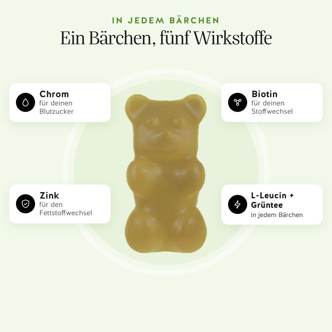 Burn Baby Burn, Bild 4